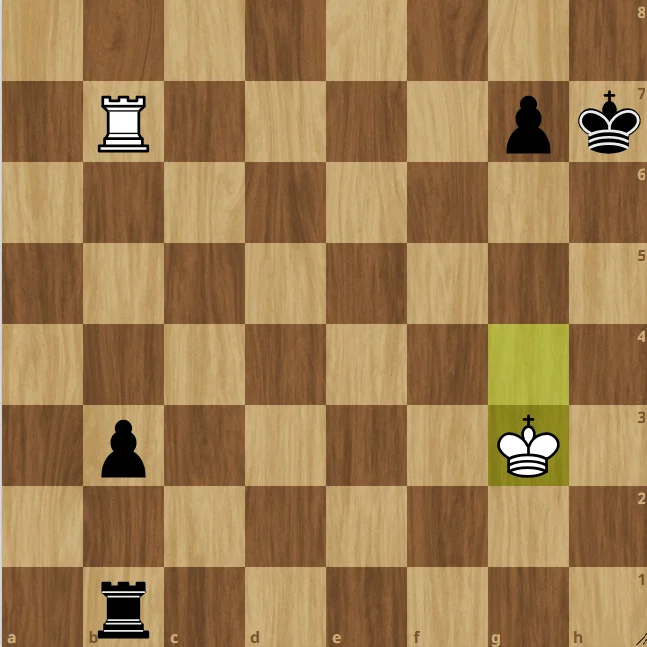Diagram szachowy