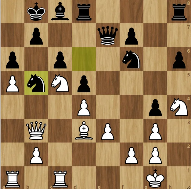 Zadanie szachowe